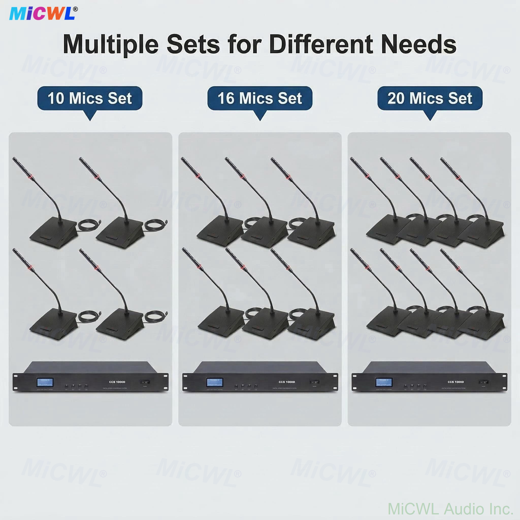 CCS900 Ultra digital wired conference system set with master unit and gooseneck microphones