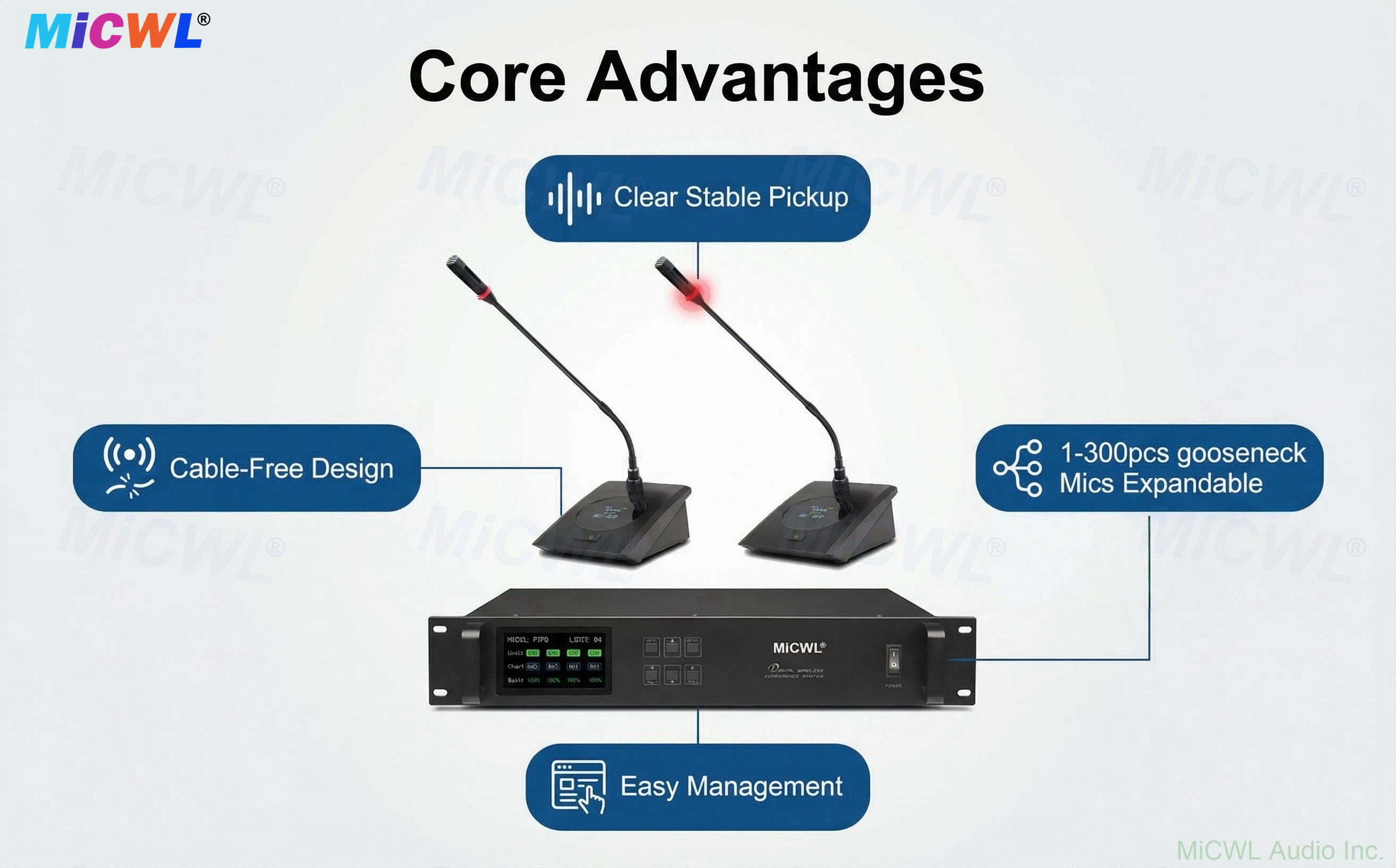 Wireless conference microphone system installation in university lecture hall classroom
