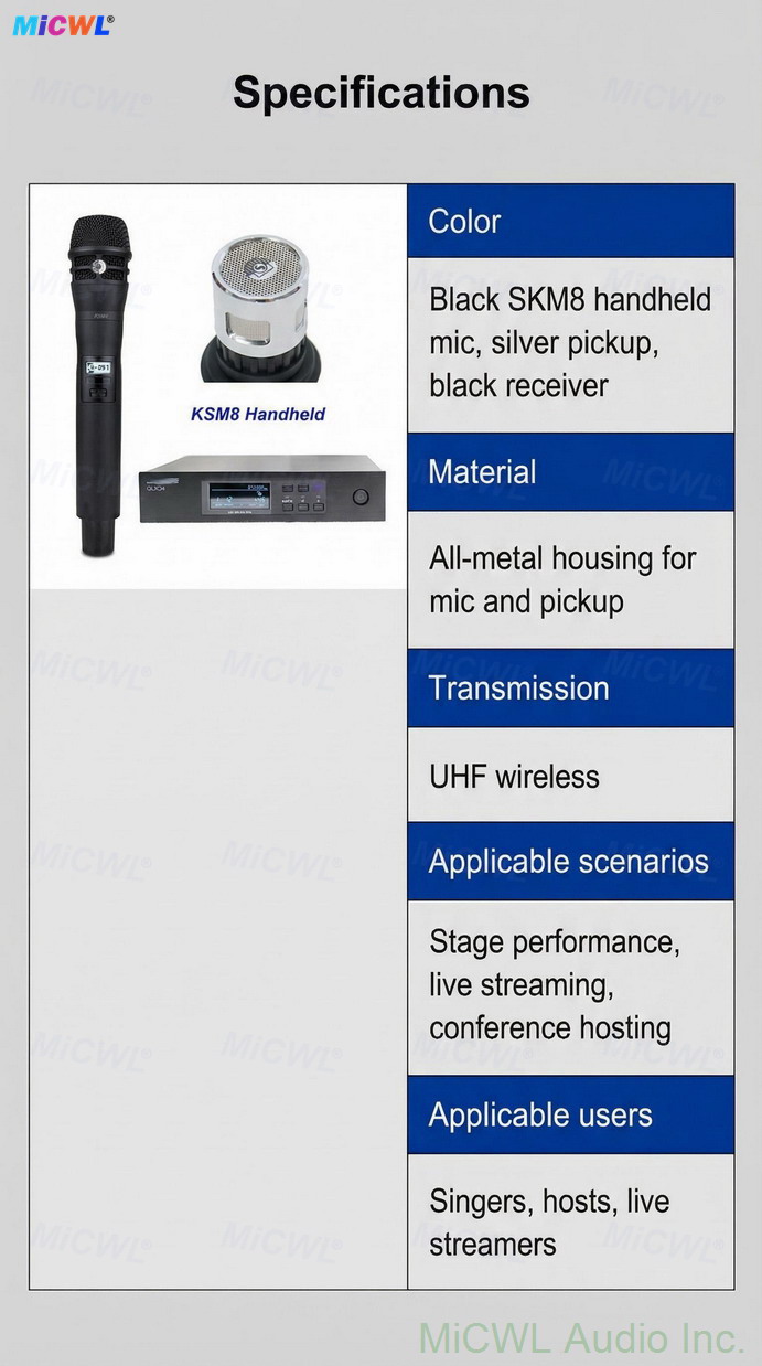 QLXD4 digital wireless receiver LCD display showing frequency channel for KSM8 microphone system