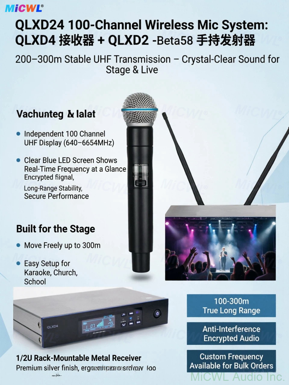 QLXD24D Digital Wireless Microphone System Complete Set with QLXD4 Receiver and Beta58 Metal Handheld Mic Front View