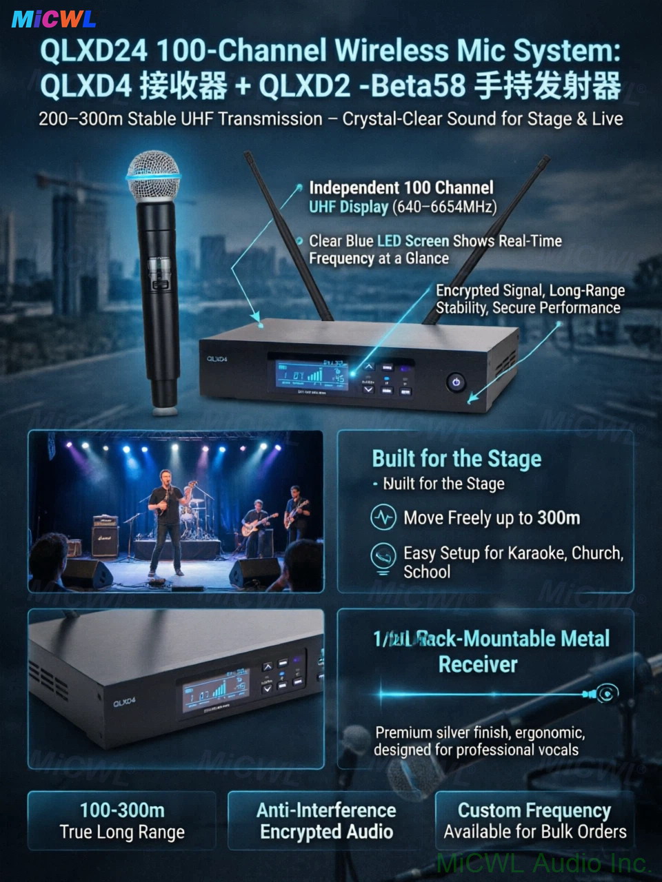 Beta58 Metal Handheld Dynamic Supercardioid Microphone for Live Stage Vocal Performance