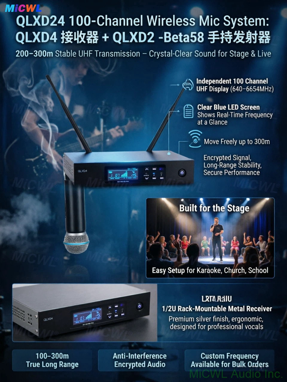 QLXD24D UHF Wireless Mic System with QLXD4 Receiver Rear Panel XLR and Ethernet Ports for Network Control