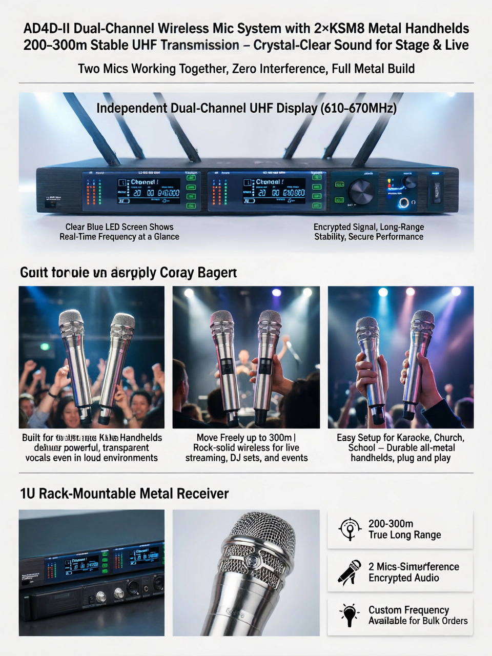 AD4D-II wireless system - full kit with silver handhelds and rack receiver
