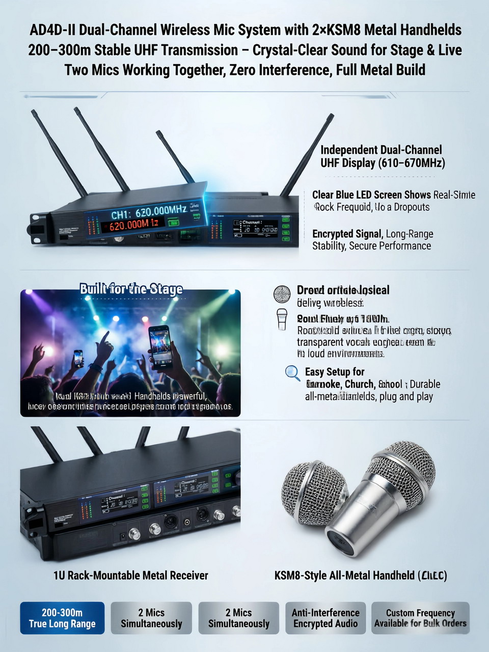 Black 1U rack mount receiver with blue LED display front view