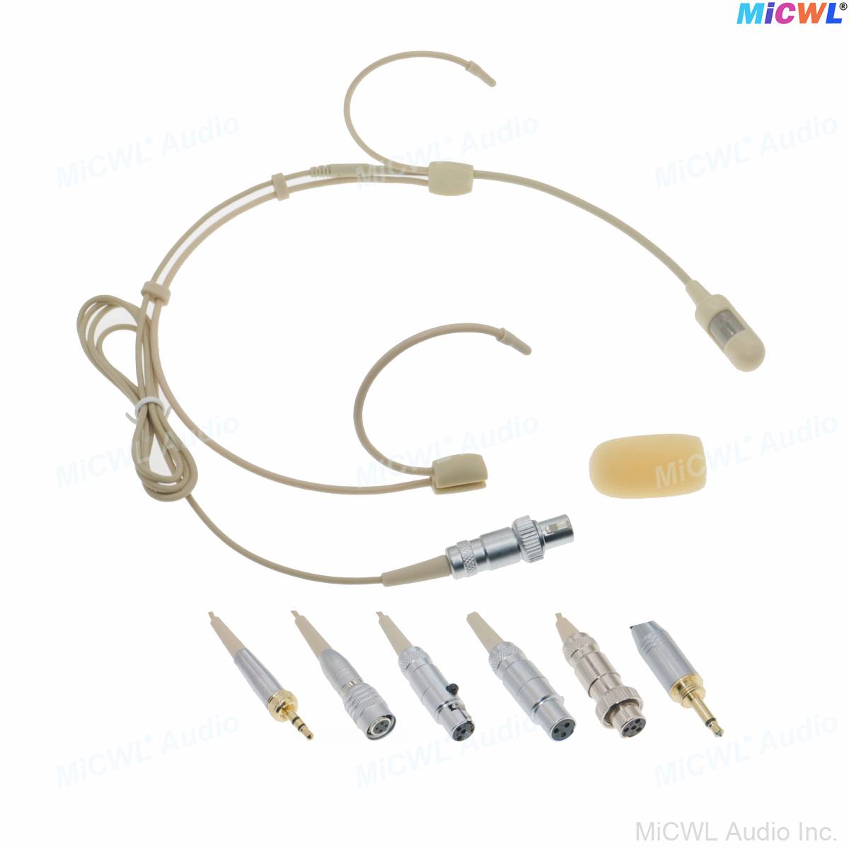 SM60 legendary cardioid headworn microphone packaging with TA4F mini 4-pin, 3.5mm locking, and MiPro connectors, cardioid capsule highlighted