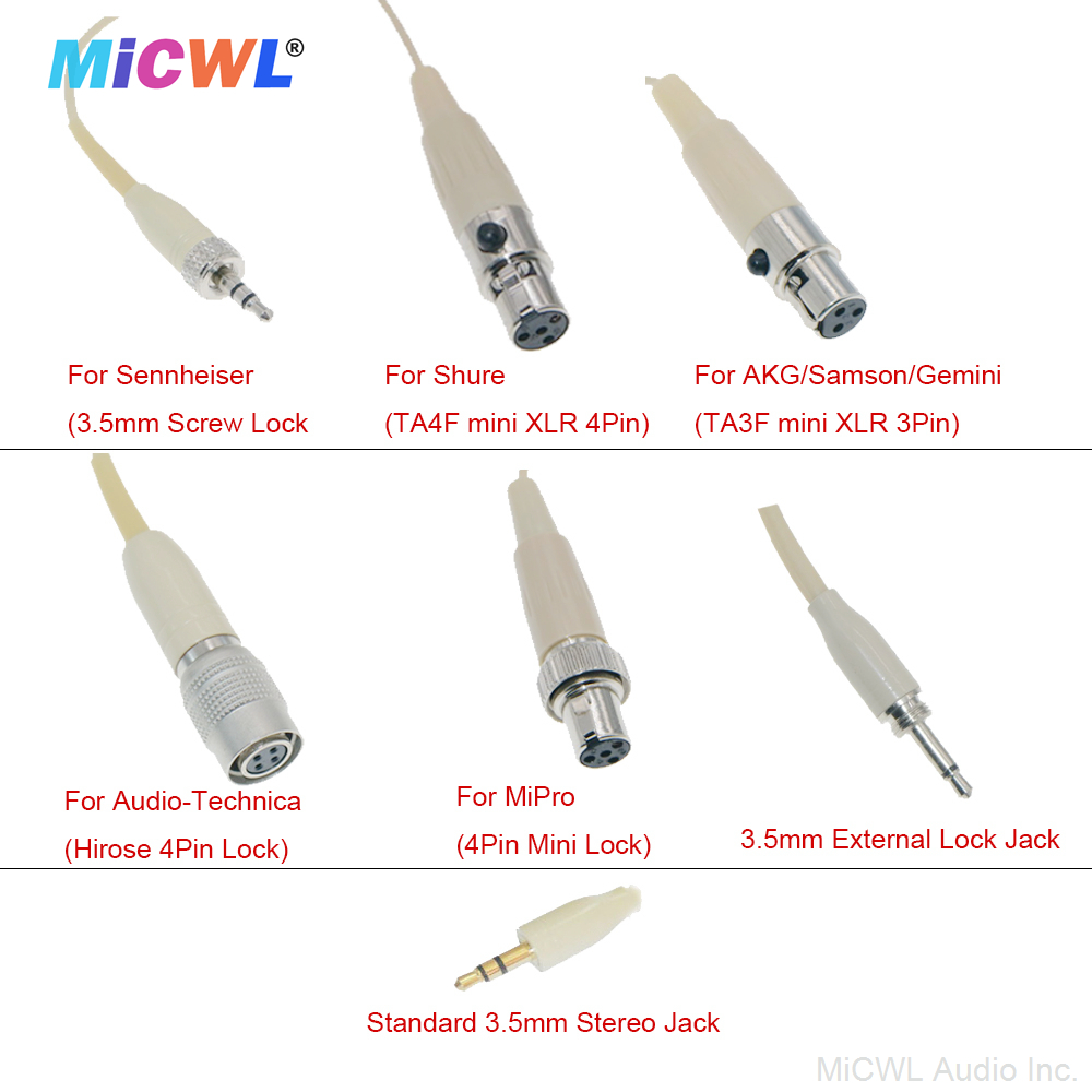 MiCWL Headset Mic with 3.5mm Locking Connector for Audio-Technica MiPro AKG Samson Wireless BeltPack