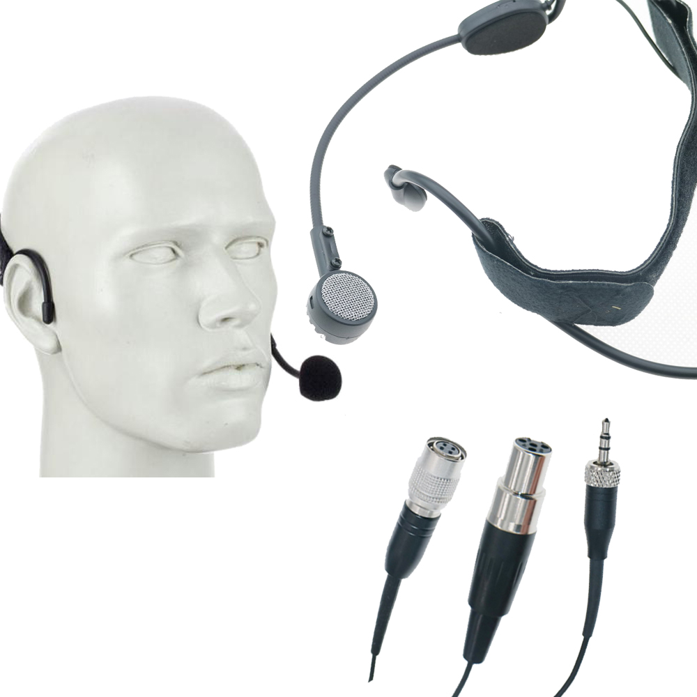 ATM75 Super Cardioid Headworn Microphone for Wireless Live Performance — Church, School, Conference
